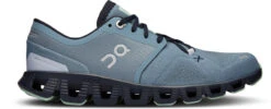 On Running Women's Cloud X 3 -Englinsfinefootwear on running womens cloud x 3 wash ink 60.98096 81941.1711738775