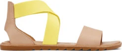 Sorel Women's Ella II Sandal -Englinsfinefootwear sorel womens ella 2 sandal sunnyside tan 1943811757 33473.1683317439